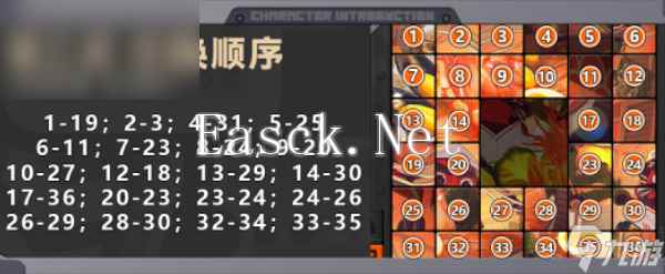 绝区零赠尔丽都第五天怎么过