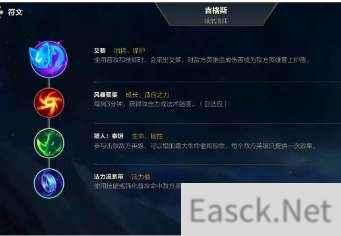 LOL手游吉格斯技能选择攻略