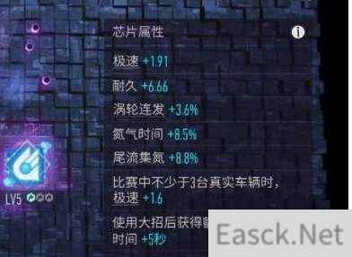 王牌竞速芯片大全一览