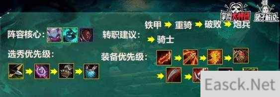 云顶之弈s5.5小炮装备搭配推荐