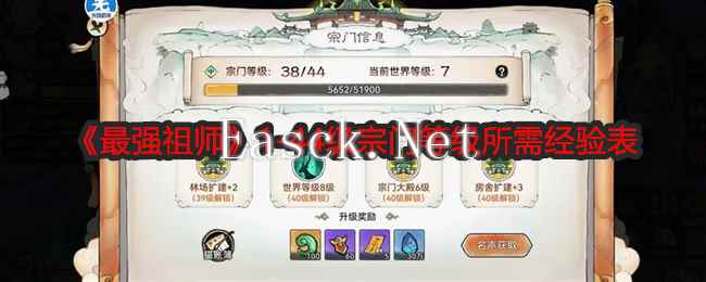《最强祖师》1-44级宗门等级所需经验表