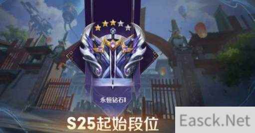 王者荣耀s25赛季更新时间一览