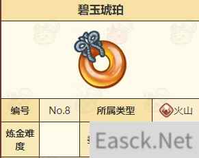 诺弗兰物语碧玉琥珀合成攻略