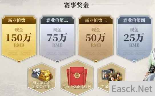 三国志战略版二周年庆三百万奖池活动介绍