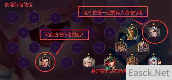 金铲铲之战S1九剑最强阵容推荐