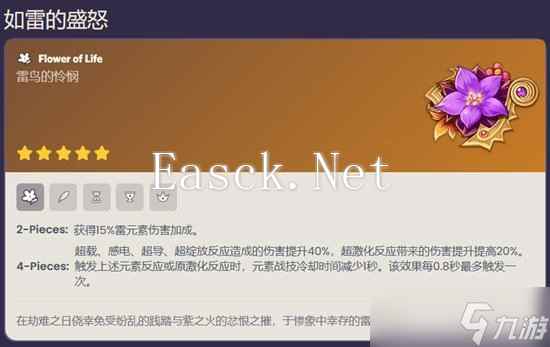 原神克洛琳德用什么圣遗物 克洛琳德圣遗物推荐