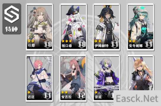 少女前线云图计划最新强度榜介绍2021