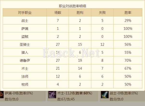 动物园也有春天:刚猛动物园全程上传说