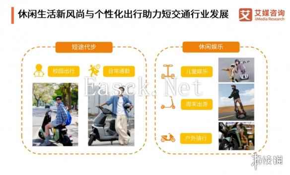 九号获“全球电动滑板车领导者”、“全球平衡车开创者”市场地位确认