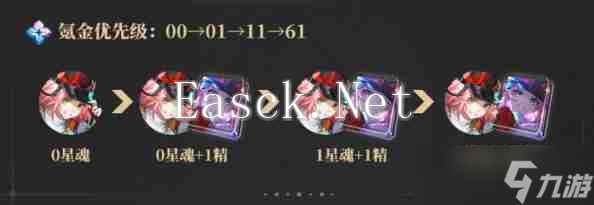 崩坏星穹铁道乱破星魂怎么抽 乱破星魂抽取建议