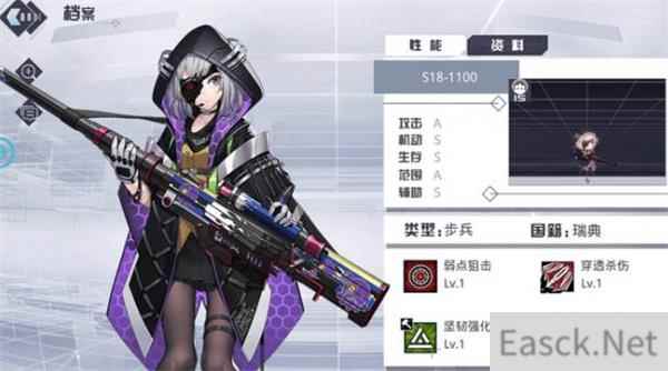 潘多拉的回响最强ssr排行榜2021一览