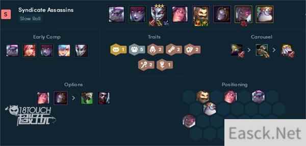 云顶之弈s6最新阵容排行一览