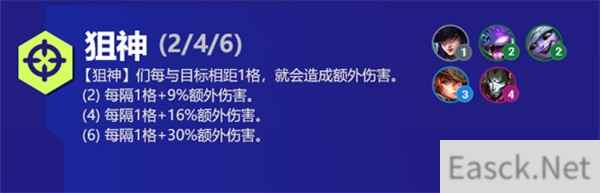 云顶之弈S6狙神阵容羁绊一览