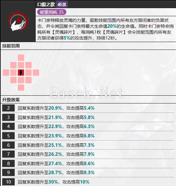 《无期迷途》卡门奈特技能介绍