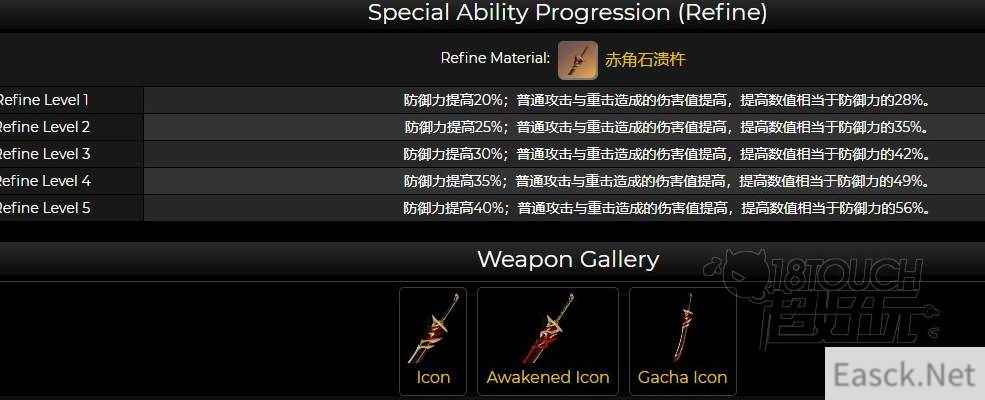 原神赤角石溃杵属性效果一览