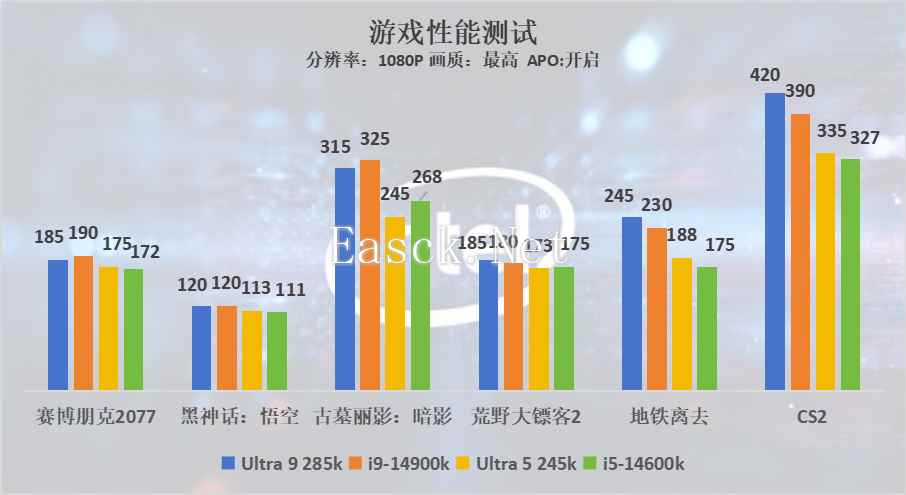 易采游戏网