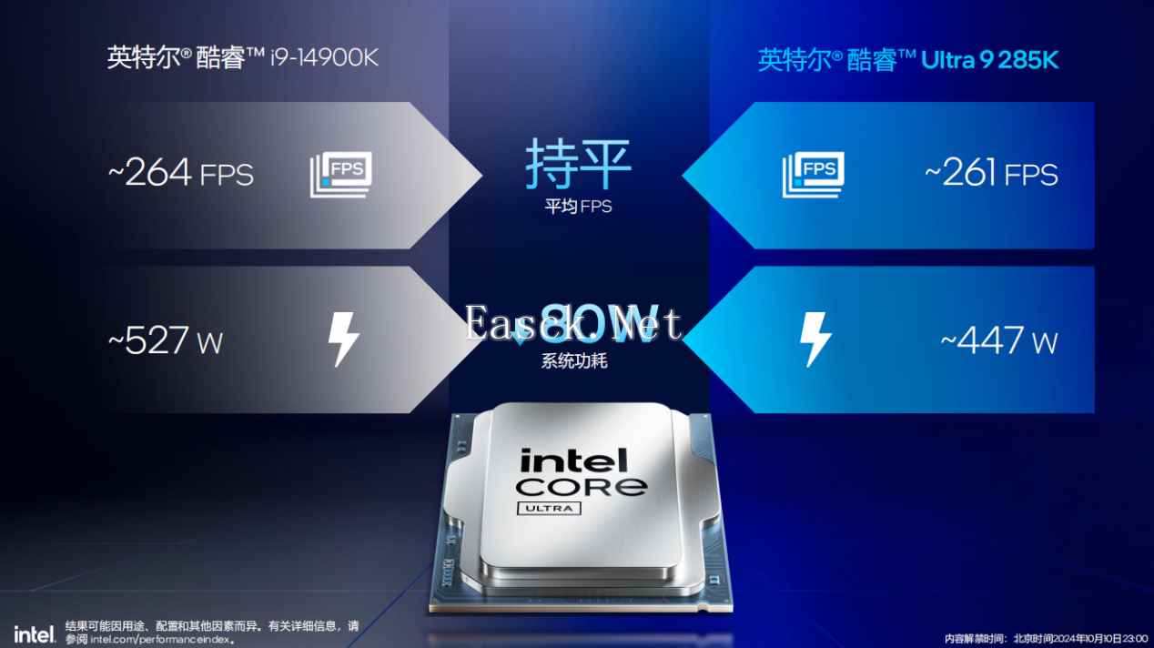易采游戏网