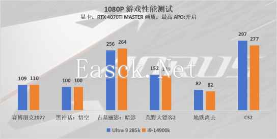 易采游戏网