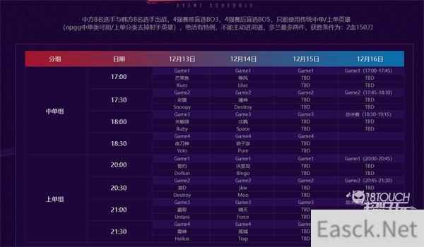 英雄联盟中韩对抗赛S4赛程赛制一览