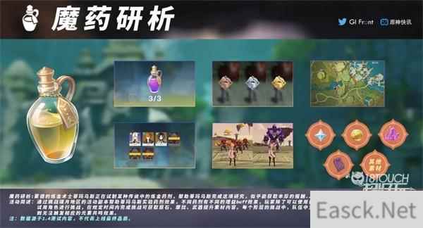 原神魔药研析活动全攻略