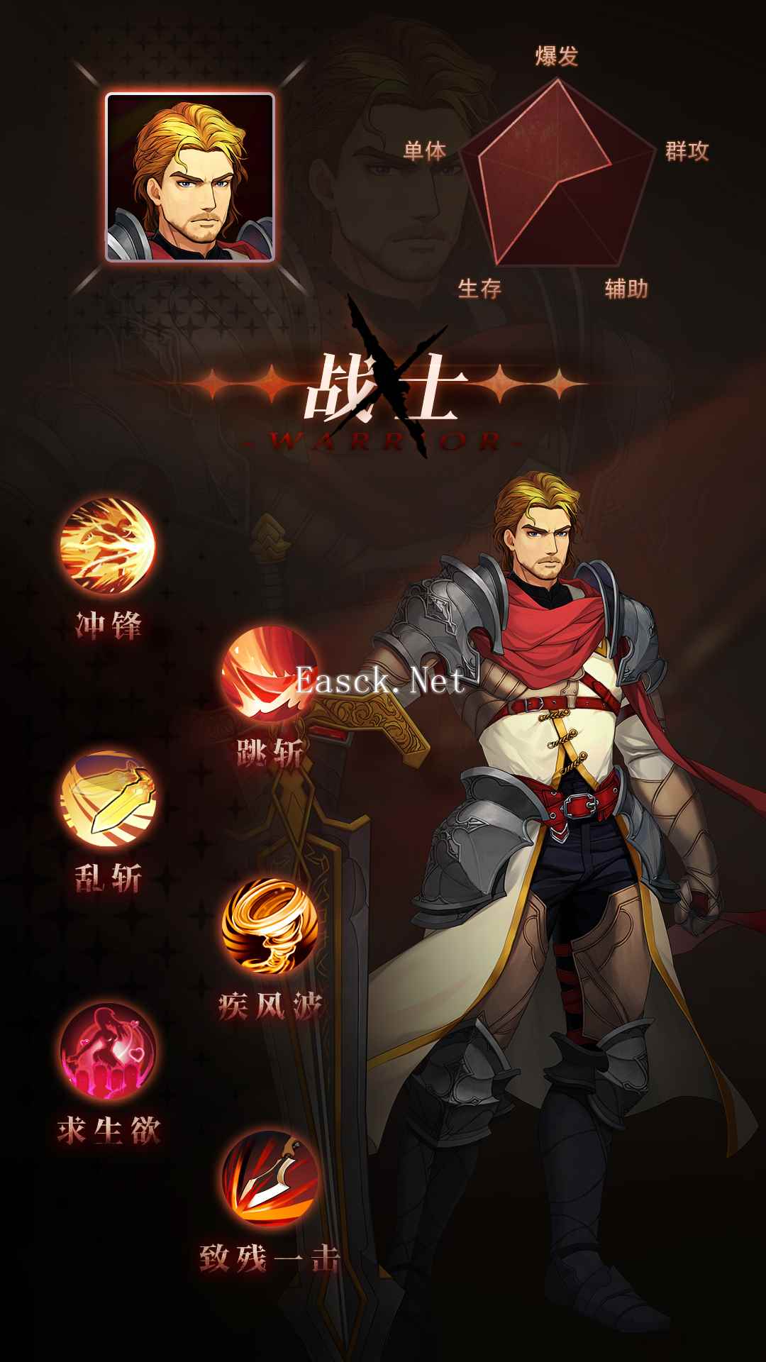 《金色传说》职业介绍