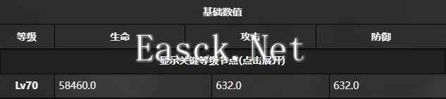 《雷索纳斯》卡洛琳技能介绍