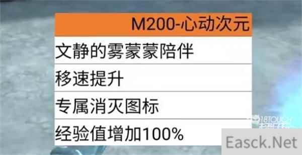 穿越火线手游M200-心动次元觉醒获得攻略