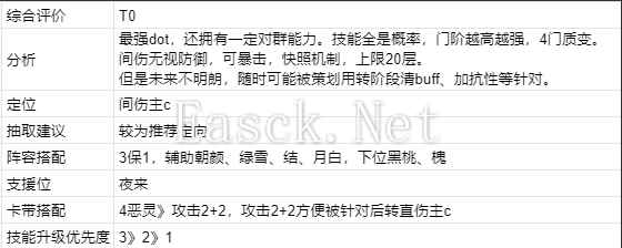 《新月同行》新手指南图文