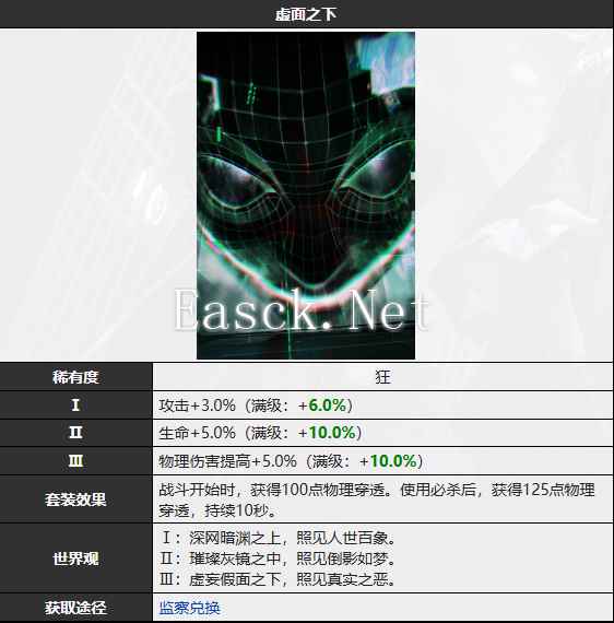 《无期迷途》虚面之下烙印图鉴
