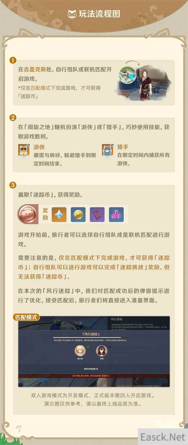 原神风行迷踪活动1月全攻略