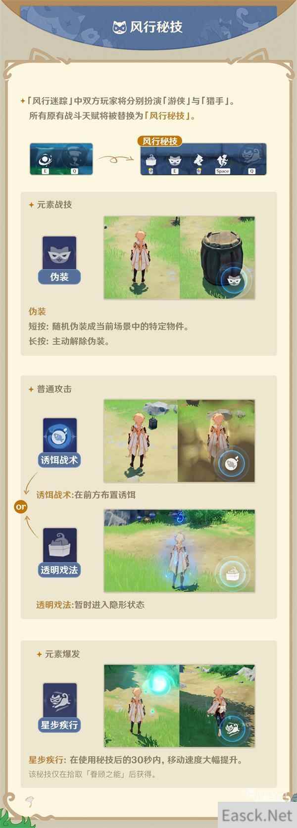 原神风行迷踪活动1月全攻略