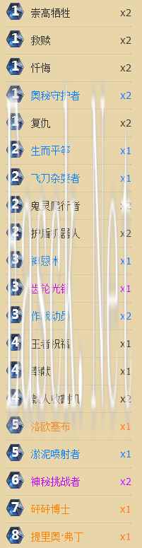 10月末小猫抓鱼登顶国服.png