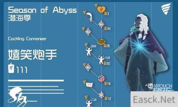 光遇嬉笑炮手先祖位置介绍