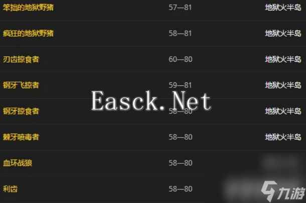 魔兽世界结缔皮如何获取 结缔皮获取指南
