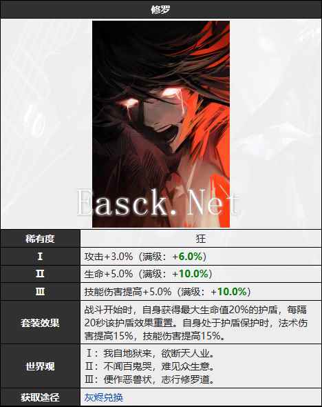 《无期迷途》修罗烙印图鉴