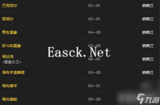 魔兽世界结缔皮如何获取 结缔皮获取指南