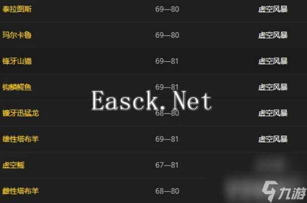 魔兽世界结缔皮如何获取 结缔皮获取指南