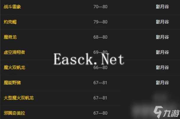 魔兽世界结缔皮如何获取 结缔皮获取指南