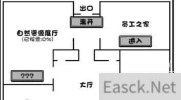 规则怪谈博物馆四种结局一览