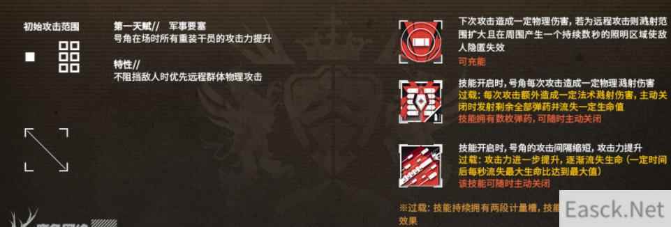 明日方舟号角天赋技能介绍