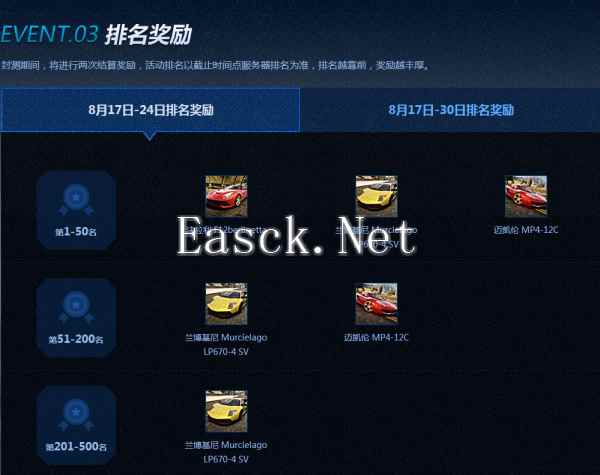 极品飞车ol排位赛解读 助你赛季初高人一等
