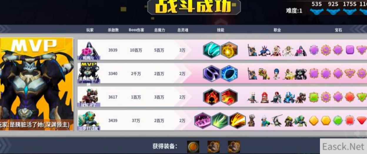 未知升变转生作用介绍