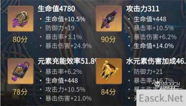 原神夜兰圣遗物最强推荐