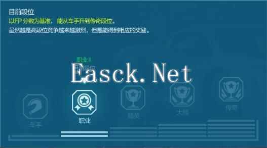 极品飞车ol排位赛解读 助你赛季初高人一等