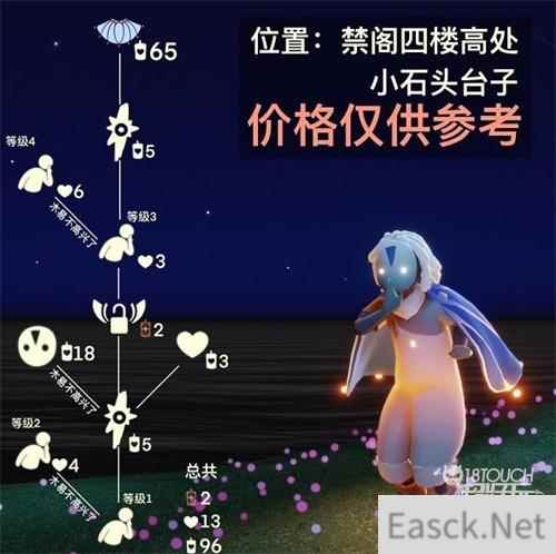 光遇灯泡先祖复刻位置一览