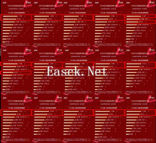 /hardware/2024/11-01/592803.shtml