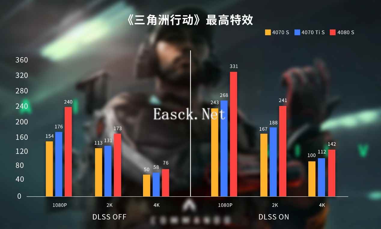 易采游戏网