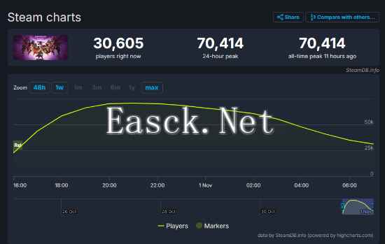 /news/2024/11-02/593383.shtml