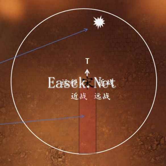 《剑网3》一之窟副本通关攻略