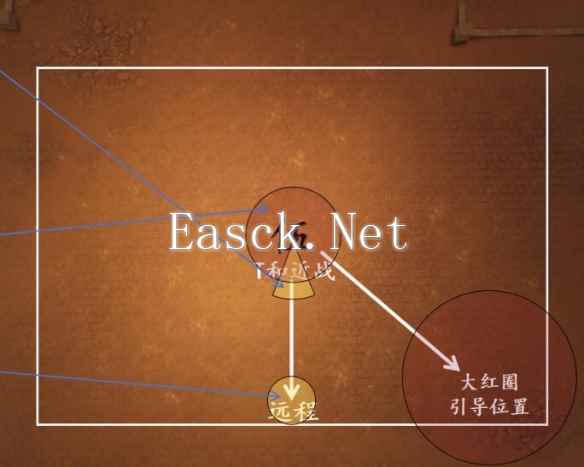 《剑网3》一之窟副本通关攻略
